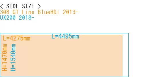 #308 GT Line BlueHDi 2013- + UX200 2018-